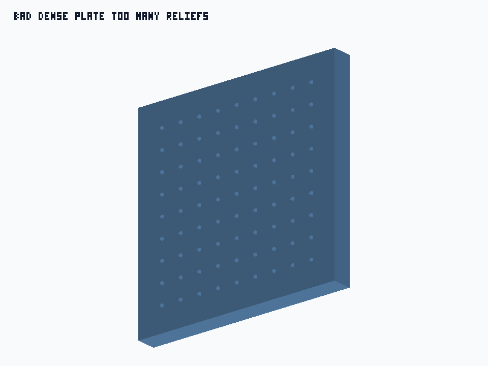 Bad Dense Plate Too Many Reliefs generated STEP preview
