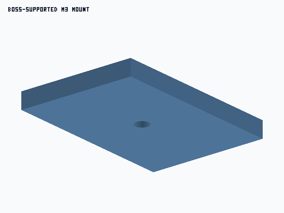 Boss-Supported M3 Mount generated STEP preview